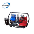 Gas powered hydraulic power unit